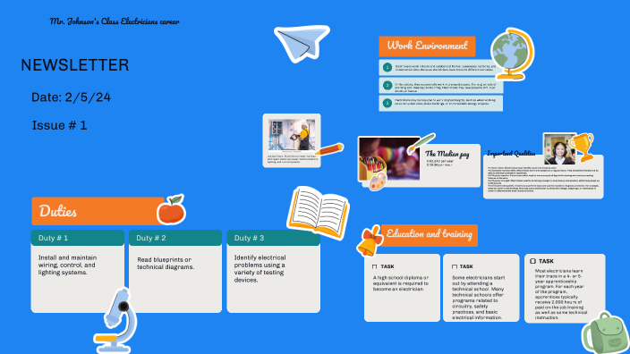 Construction Careers by Jayden Hines on Prezi