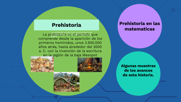 HISTORIA DE LA MATEMATICAS by karen rozo on Prezi