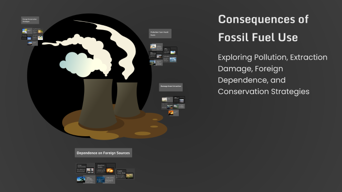 Consequences of Fossil Fuel Use by Malini Pamalai on Prezi