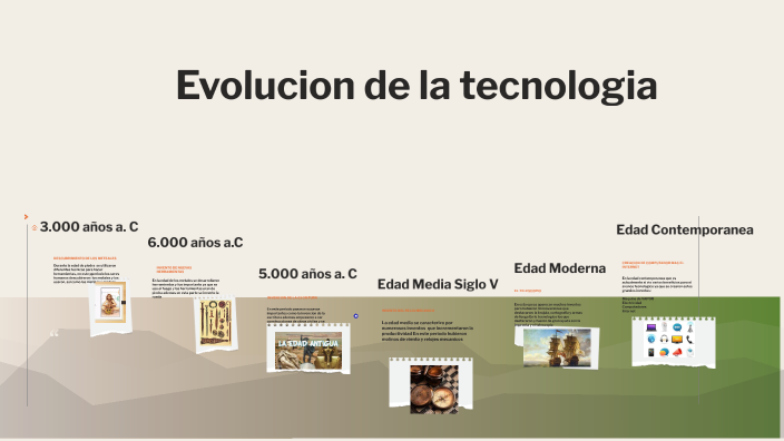 Evolucion de Tecnologia by Juan David Torres Ibarguen on Prezi