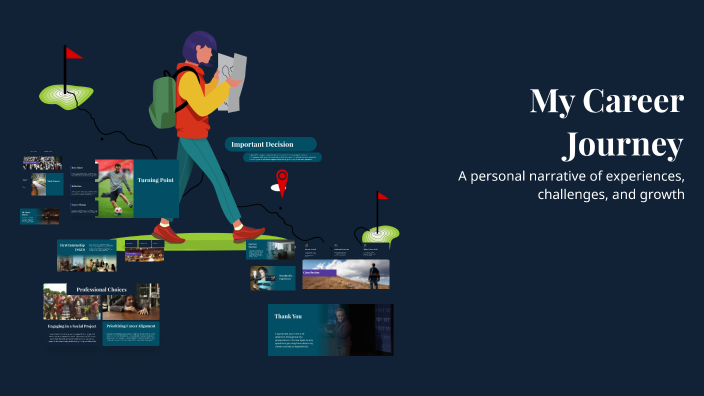 My Career Journey by Pedro Henrique Santana on Prezi