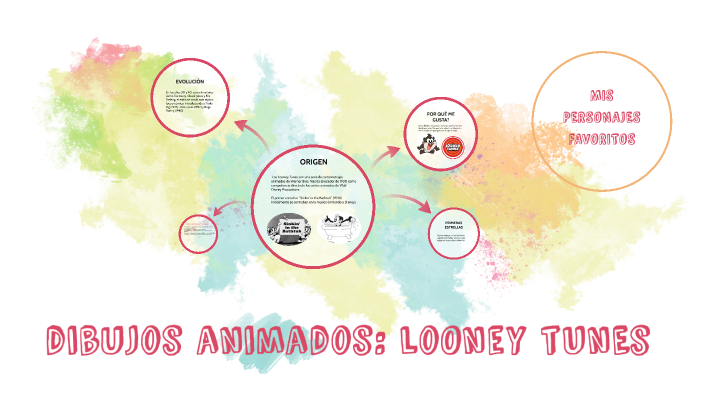 dibujos animados: loney toons by Yenelle Tabraj Contreras on Prezi