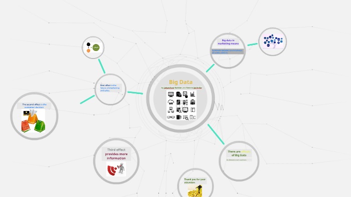 Big Data by jawaher alshahri on Prezi