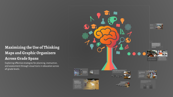 Maximizing the Use of Thinking Maps and Graphic Organizers Across Grade ...