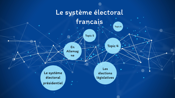 Le Système électoral Français By Andor Kruppi On Prezi