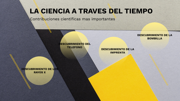 LA CIENCIA A TRAVES DEL TIEMPO by patricia diaz garcia on Prezi