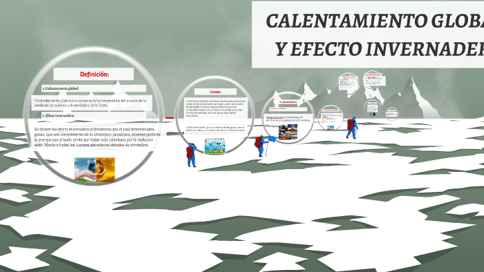 CALENTAMIENTO GLOBAL Y EFECTO INVERNADERO by Andrea Alcocer on Prezi