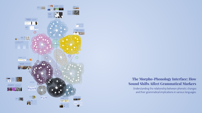 The Morpho-Phonology Interface: How Sound Shifts Affect Grammatical ...