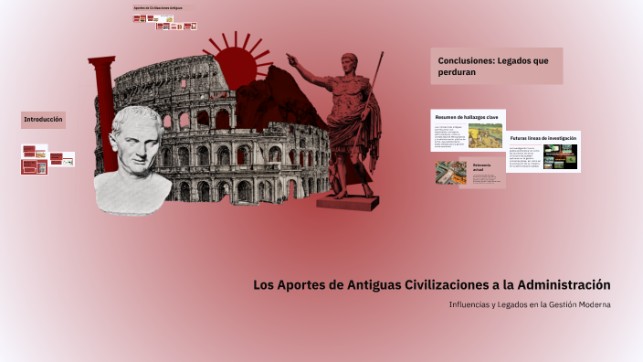 Aportaciones De Las Antiguas Civilizaciones Ala Administracion