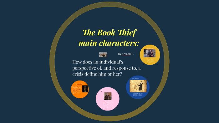 what is the main character's name in the book thief