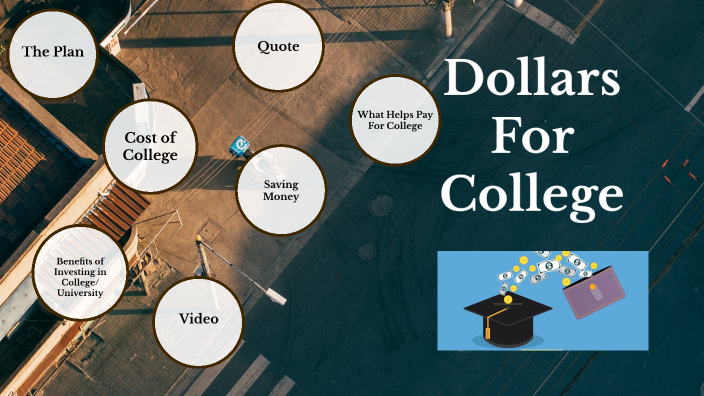 Dollars For College-2021 by Pre-Collegiate Middle School on Prezi