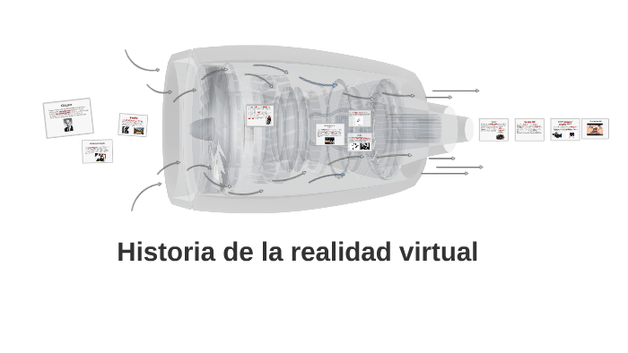 Historia de la realidad virtual by Edward Ferrucho on Prezi