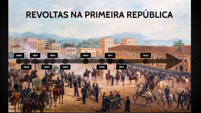 Revoltas na Primeira República by Beatriz Valera on Prezi