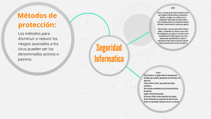 Seguridad Informatica by Amaru Perello on Prezi