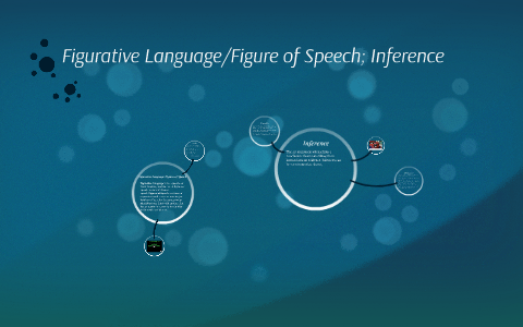 Figurative Language/Figure of Speech; Inference by DJ Garcia on Prezi