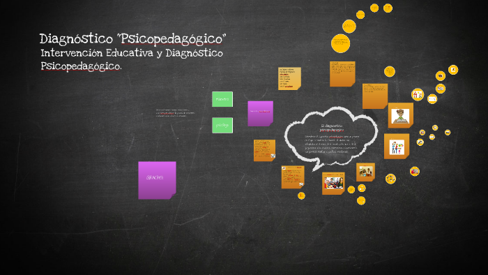 DIAGNOSTICO "PSICOPEDAGOGICO" Intervención Educativa y Diagnostico