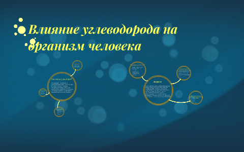 углеводороды источники загрязнения. действие углеводорода. полициклические ароматические углеводороды (пау). влияние ароматических углеводородов на окружающую среду. состав бензина каталитического крекинга.
