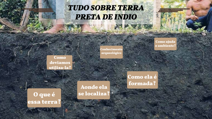 Terra Preta de Indio by carolina Clark on Prezi