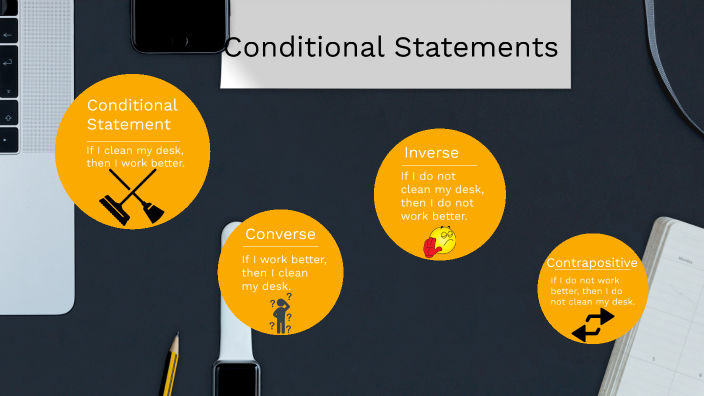 Conditional Statements Project by Yahel Raviv on Prezi