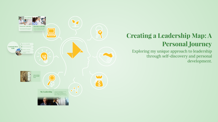 Creating a Leadership Map: A Personal Journey by Alexa Tabares on Prezi