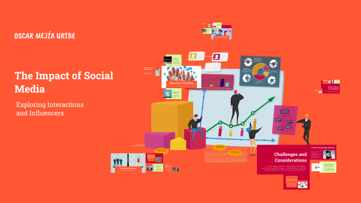 The Impact of Social Media by Oscar Mejia Uribe on Prezi