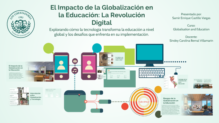El Impacto de la Globalización en la Educación: La Revolución Digital ...