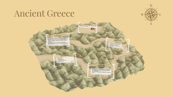 Ancient Greece by Emma Kliem on Prezi