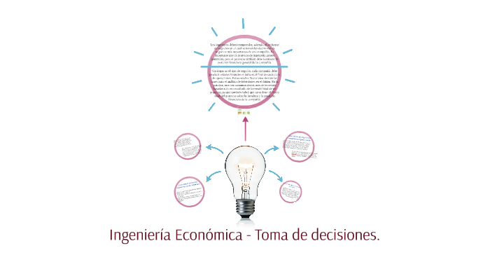 Ingeniería Economica Toma De Decisiones By Mrkrators Mr On Prezi 5133