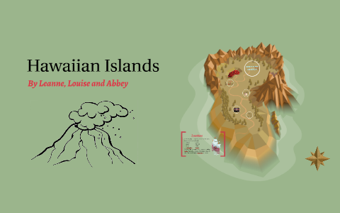 Hawaiian Islands by Leanne Bolton on Prezi