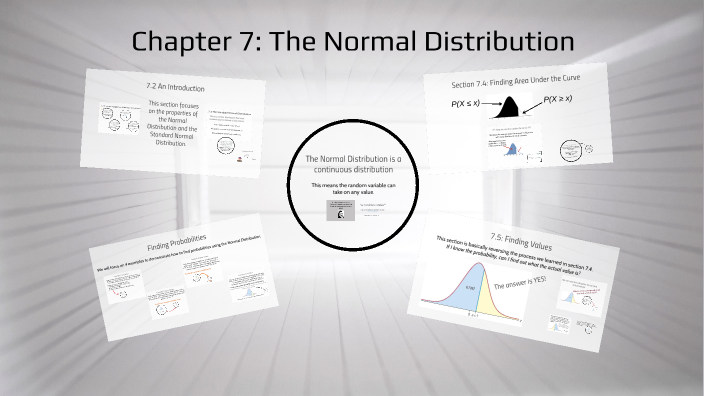 Chapter 7 The Normal Distribution By Angela Crumer On Prezi