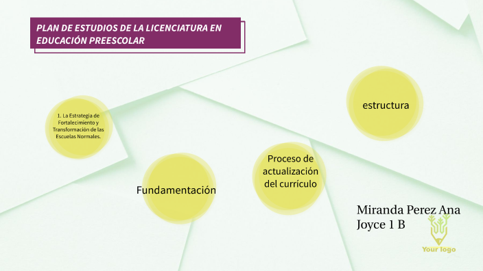 PLAN DE ESTUDIOS DE LA LICENCIATURA EN EDUCACIÓN PREESCOLAR by Ana ...