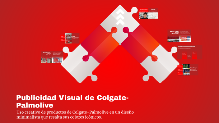 Publicidad Visual de Colgate-Palmolive by Katerin Ortega on Prezi