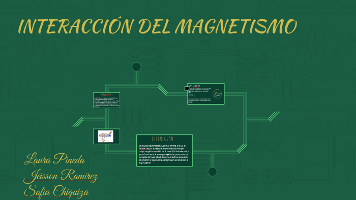 INTERACCIÓN DEL MAGNETISMO by Laura Pineda