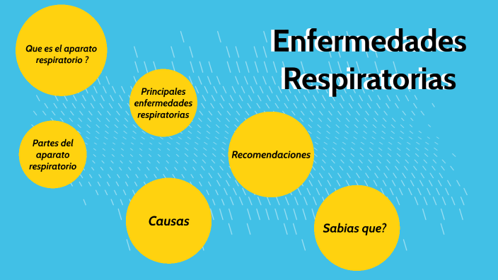 Enfermedades Respiratorias by Ricardo Campos on Prezi