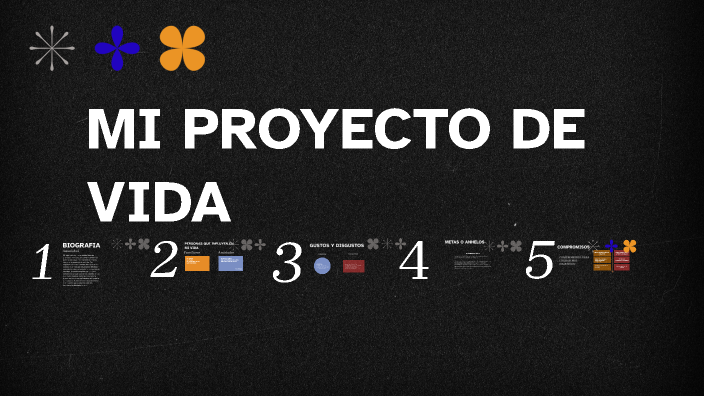MI PROYECTO DE VIDA by Arley Santiago Rodriguez Salcedo on Prezi