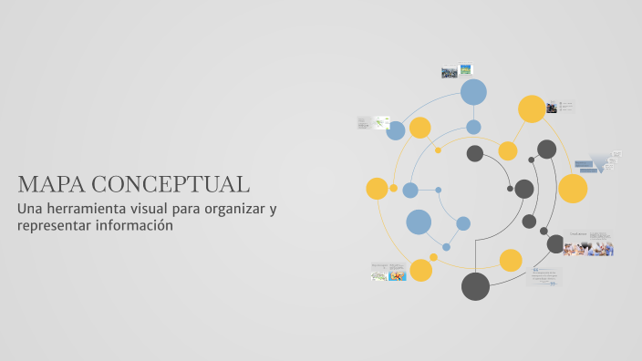 MAPA CONCEPTUAL by Bryan De la Cruz Montalván on Prezi