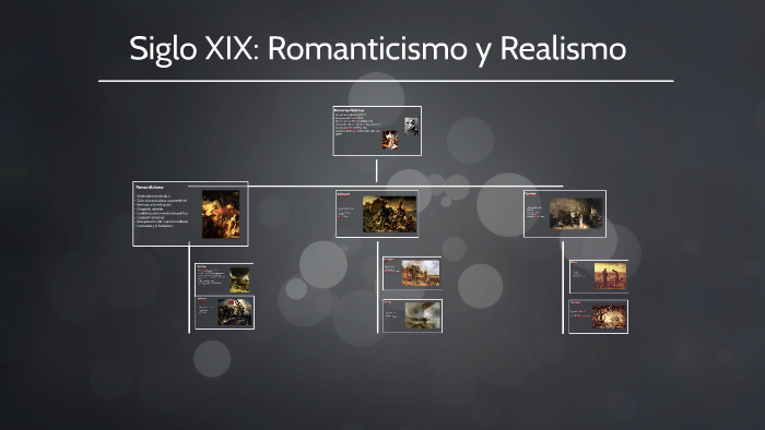 Siglo XIX: Romanticismo Y Realismo By Michel Marx On Prezi