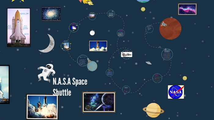 N.A.S.A Space Shuttle by Ani Hakobyan on Prezi