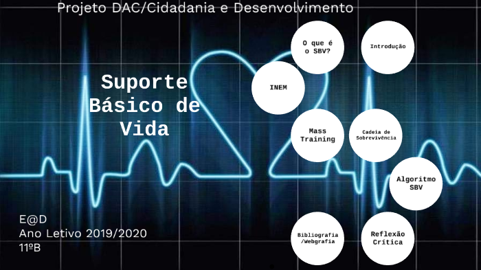 Cadeia de Sobrevivência - INEM