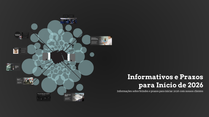 Informativos e Prazos para Início de 2026 by CRISTINA MIDORI on Prezi