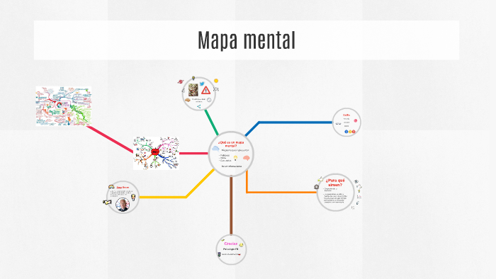 Mapa mental by Ana Lopez on Prezi