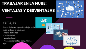 Trabajar en la Nube: Ventajas y Desventajas by maia spoleti on Prezi Design