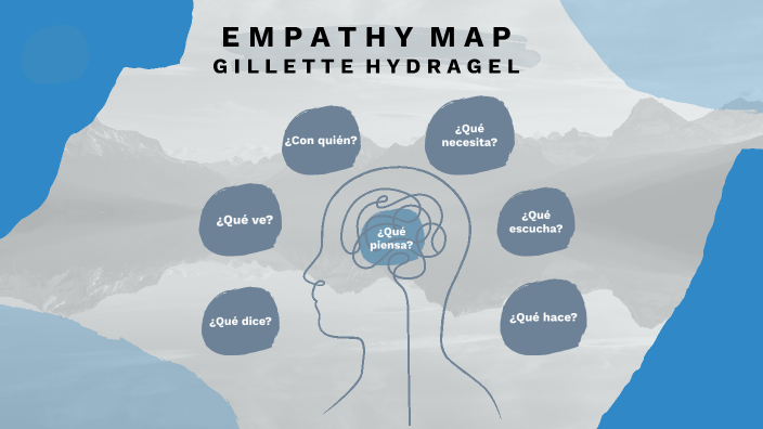 Empathy Map by Fernanda Sánchez on Prezi
