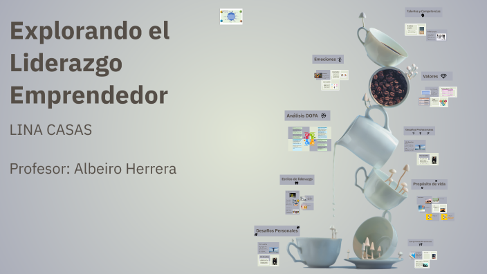 Explorando el Liderazgo Emprendedor by christian londoño on Prezi