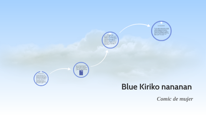 Blue Kiriko nananan by Alejandro Del Valle Cortes on Prezi