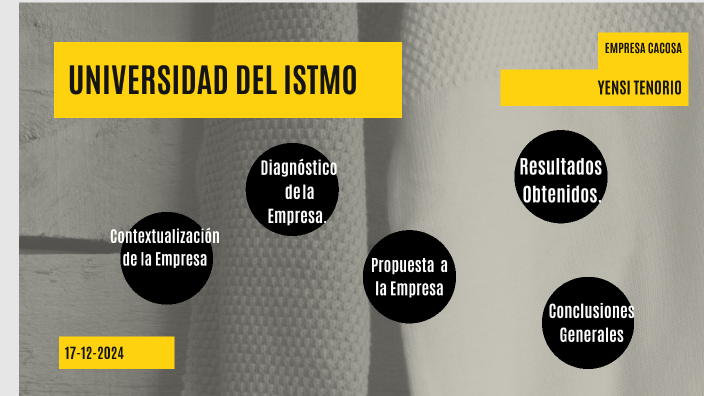 Contextualización de la empresa. by Yensi Tenorio de rubio on Prezi