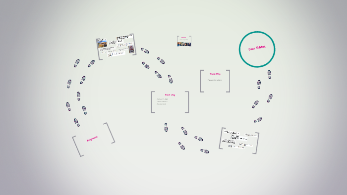 Assignment by Manon Spijker on Prezi