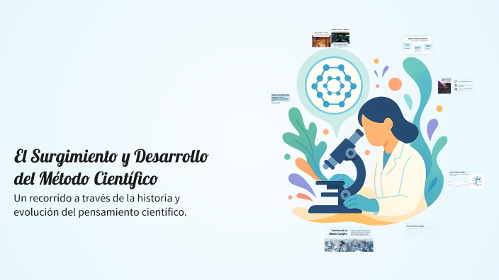 El Surgimiento y Desarrollo del Método Científico by Loany Sanchez on Prezi