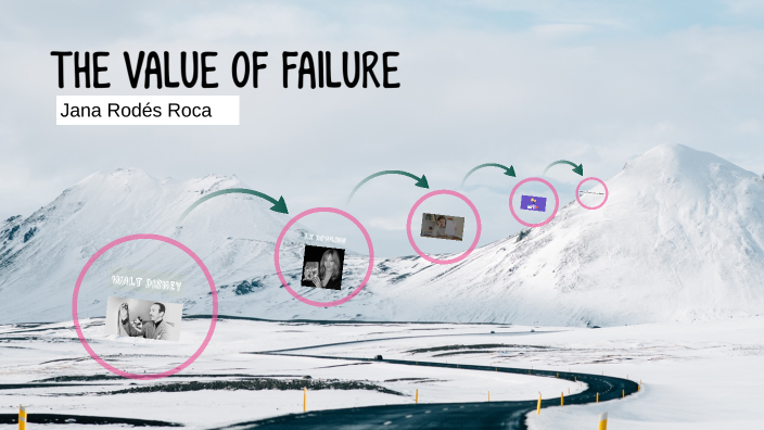 THE VALUE OF FAILURE by jana rodes roca on Prezi