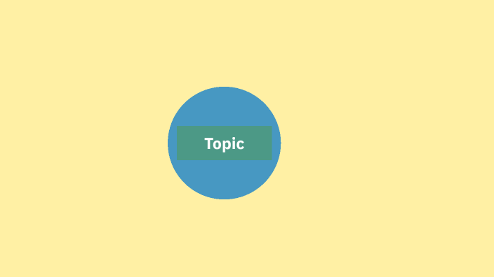 by LIU LIU on Prezi